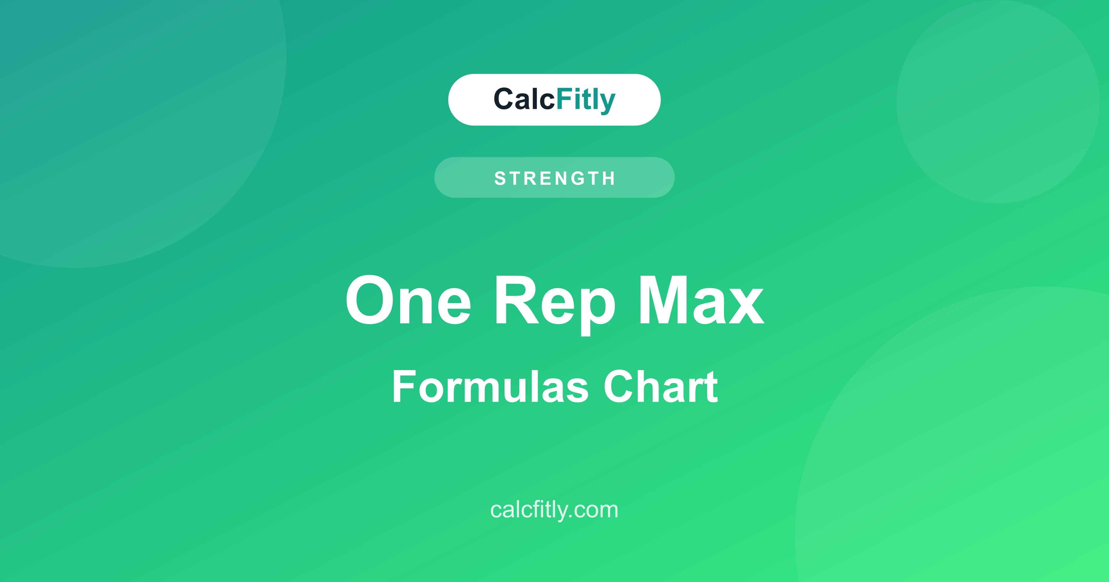 How to calculate your one rep max - formulas, rep-max chart, and training percentages